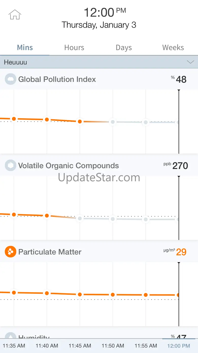 Foobot 3.5.5