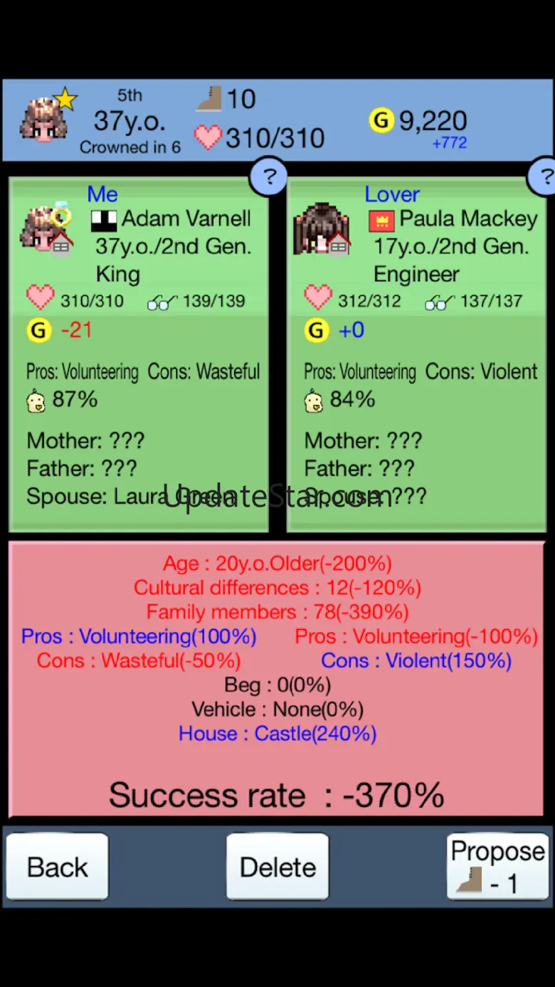 Kingdom of Procreation 1.083g