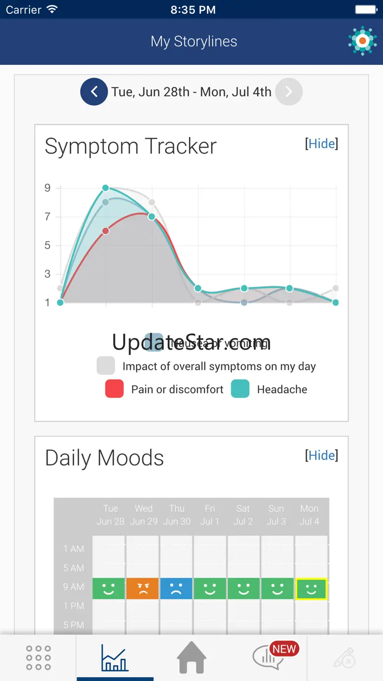 ADHD Health Storylines 7.16