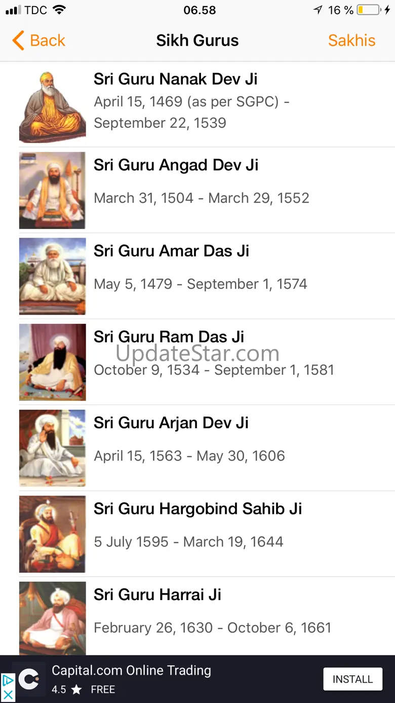 Sikh World 39.0