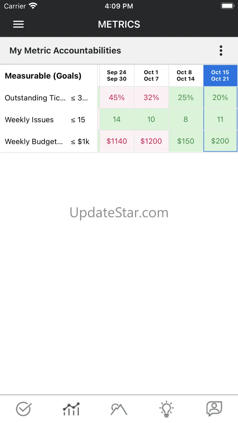 Bloom Growth 3.0.6