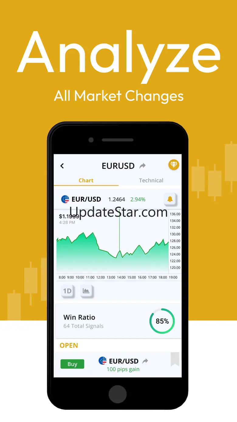 Hipster Trader - Forex Tools 2.0.73