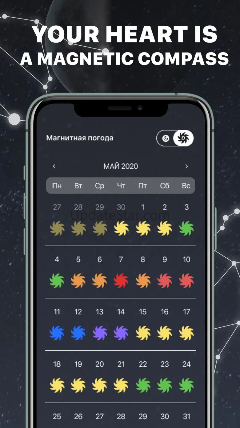 Daily Horoscope 2022 — Zodiac 5.5.4