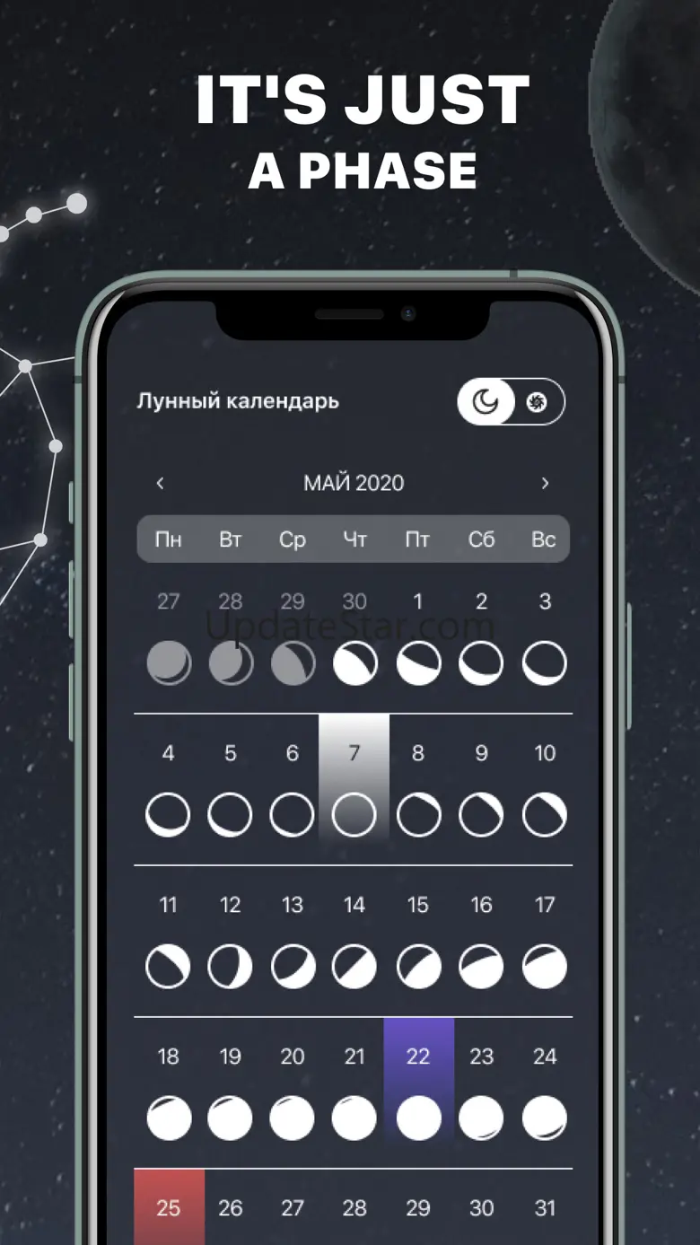 Daily Horoscope 2022 — Zodiac 5.5.4