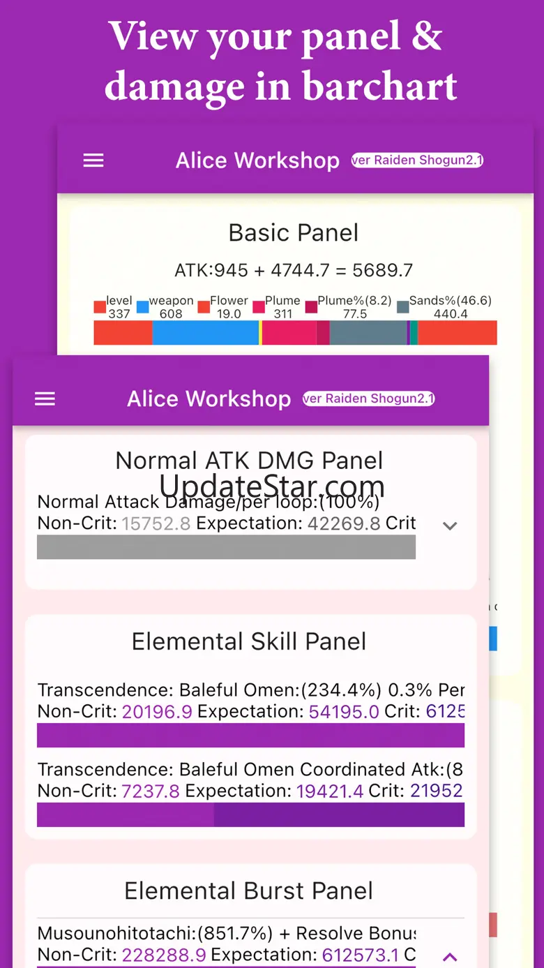 Alice Workshop for Genshin 3.7.0