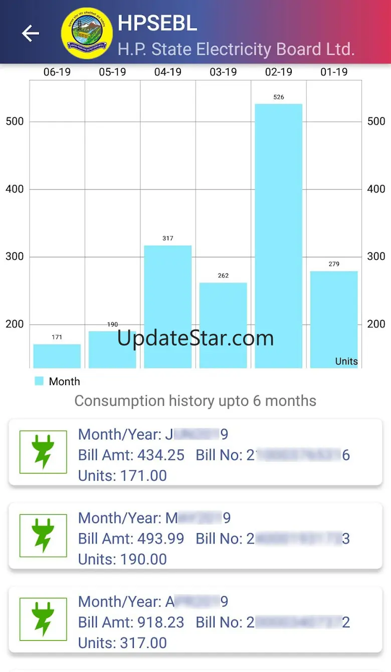 HPSEBL 2.1.1