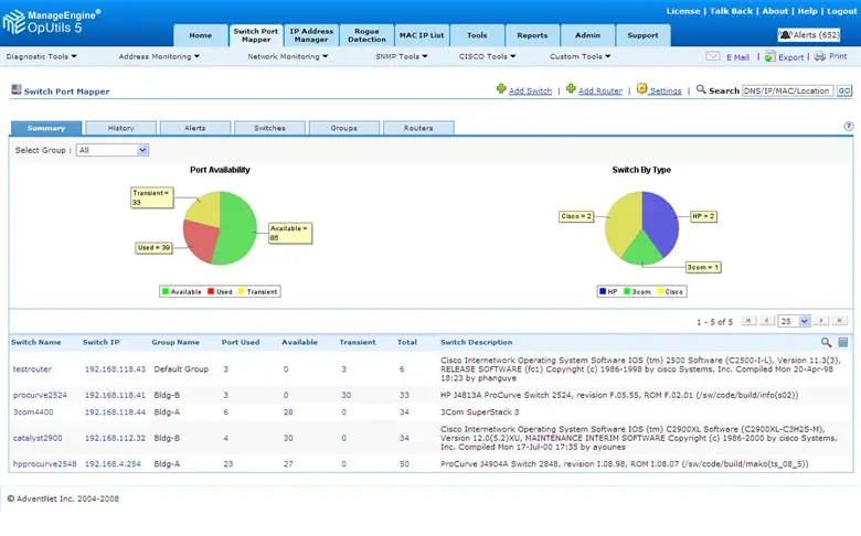 AdventNet ManageEngine OpUtils 5.0