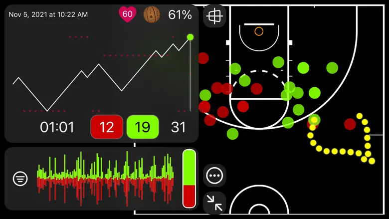 Swish Counter 1.9