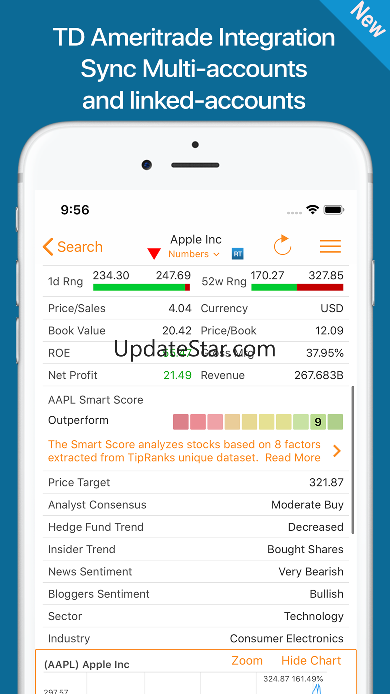 Stocks Live Pro Stock Market 30.1