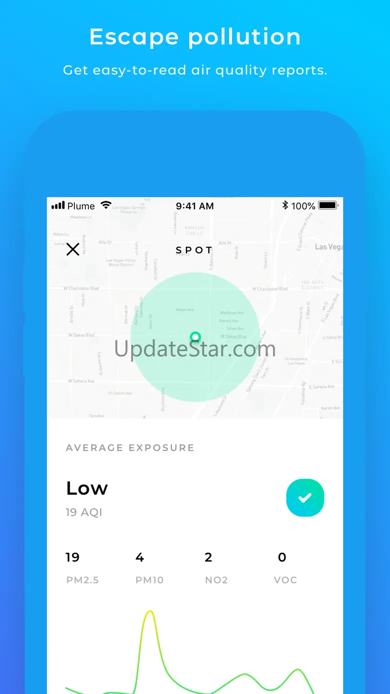 Flow – Air Pollution Sensor 1.5.5