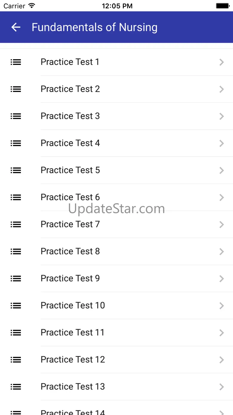 NCLEX Practice Tests Questions 1.0