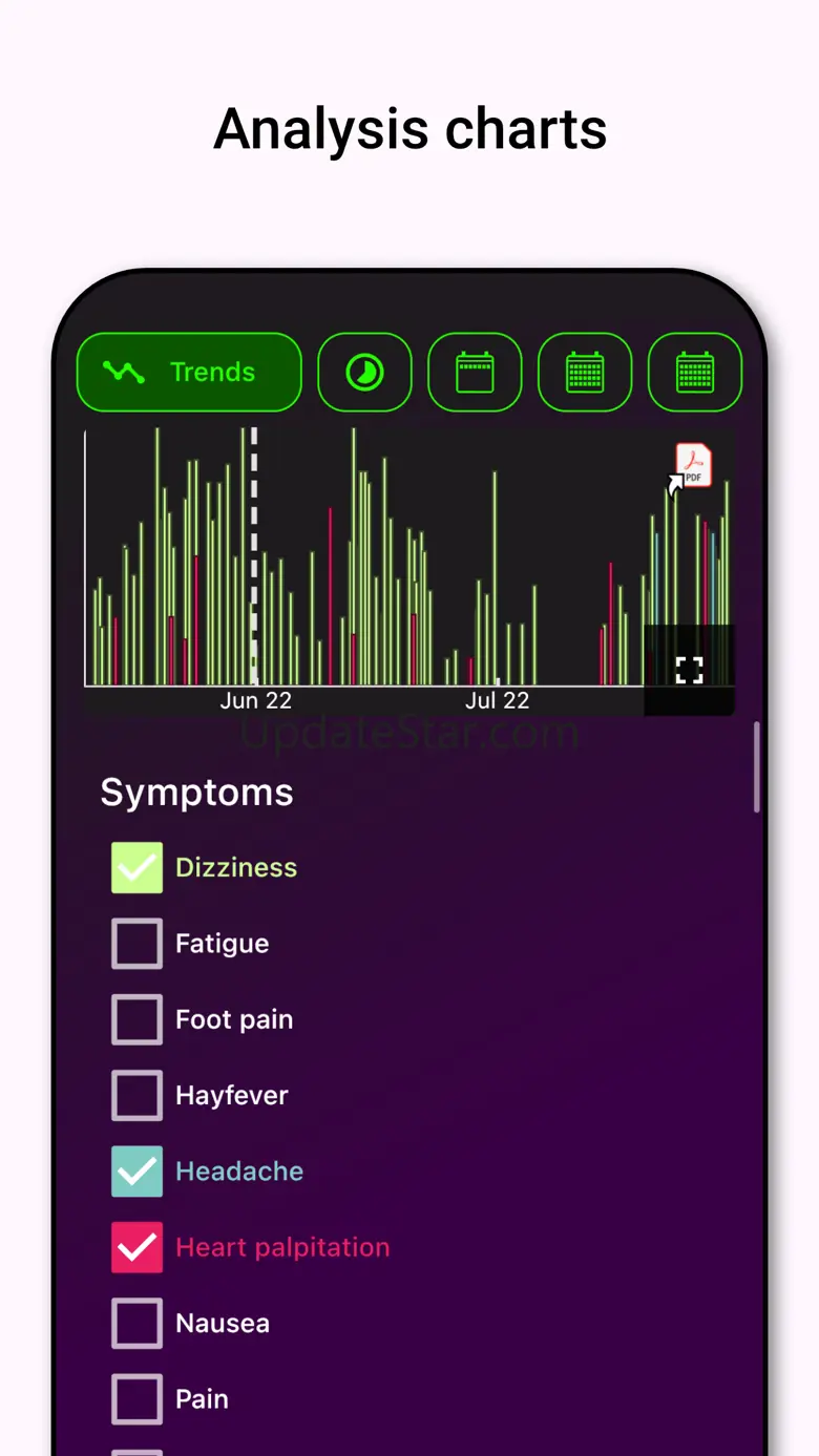 Chronic Insights 5.4.4