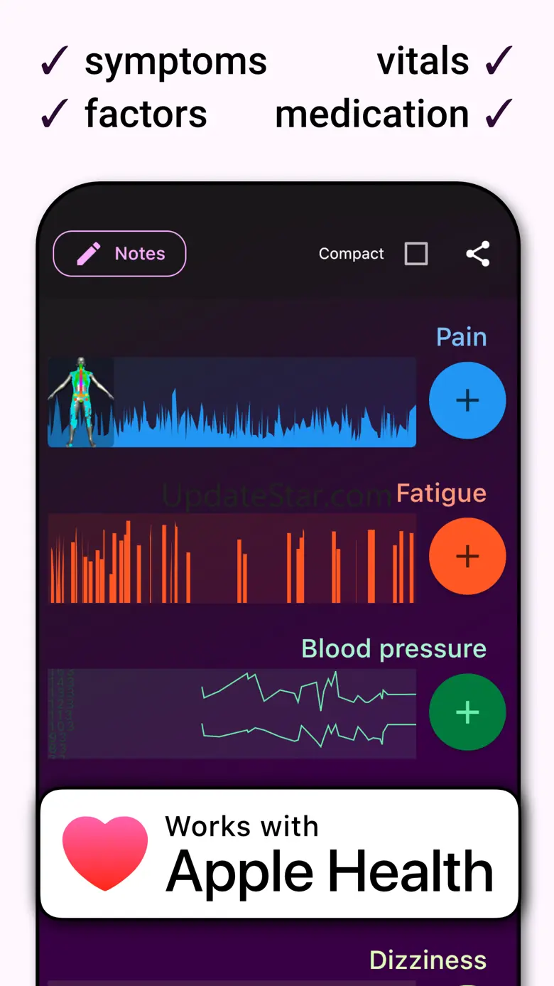 Chronic Insights 5.4.4