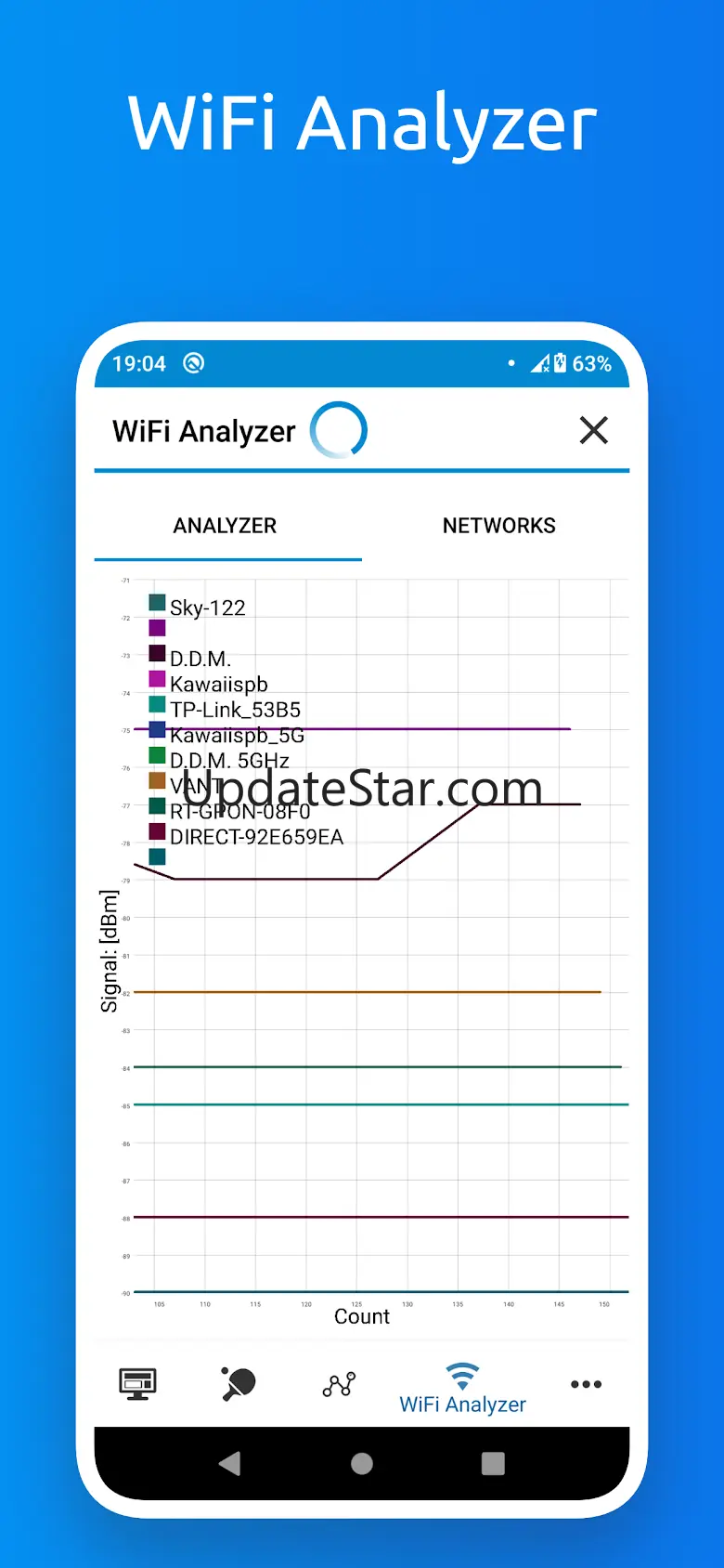 WiFi Tools: Network Scanner 3.77