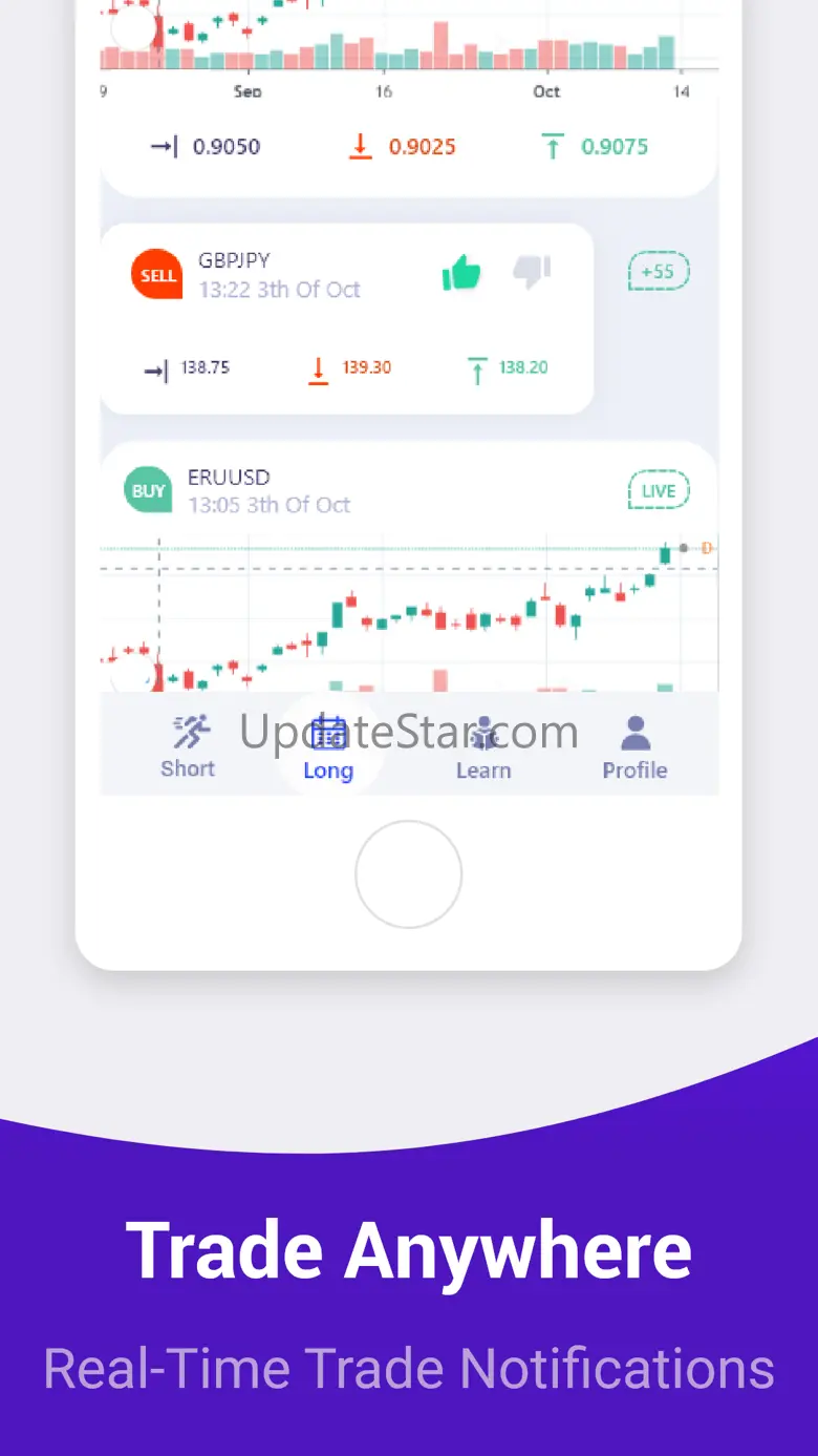 Forex Signals - Long & Short 1.0