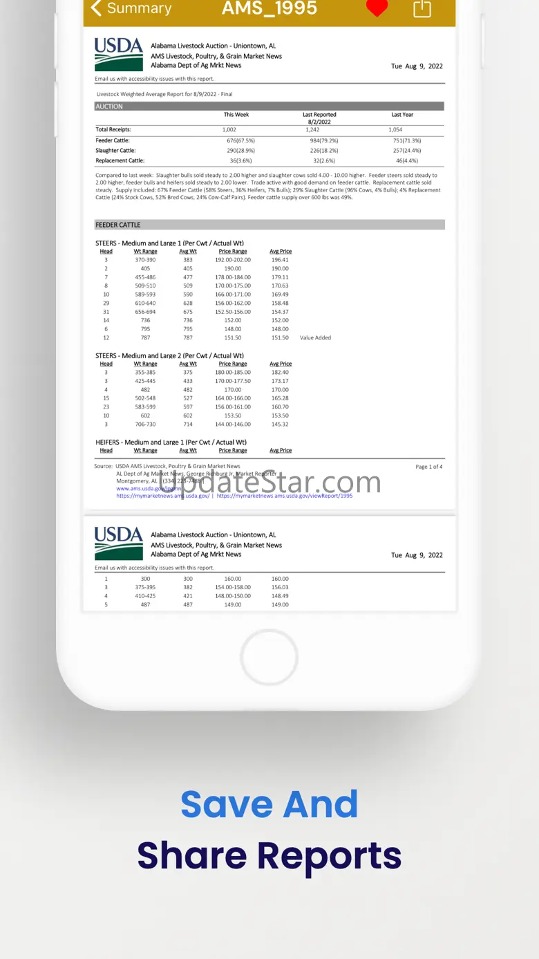 Ag Market News 2.1.2
