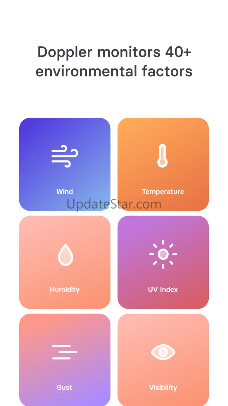 Doppler: Weather & Your Health 1.2.0