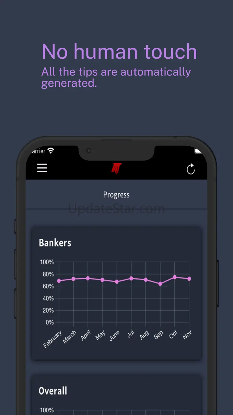 NerdyTips 1.1
