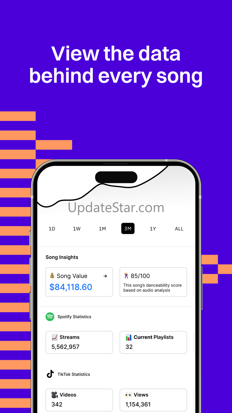 BANDS: Your Music Career 1.0.29