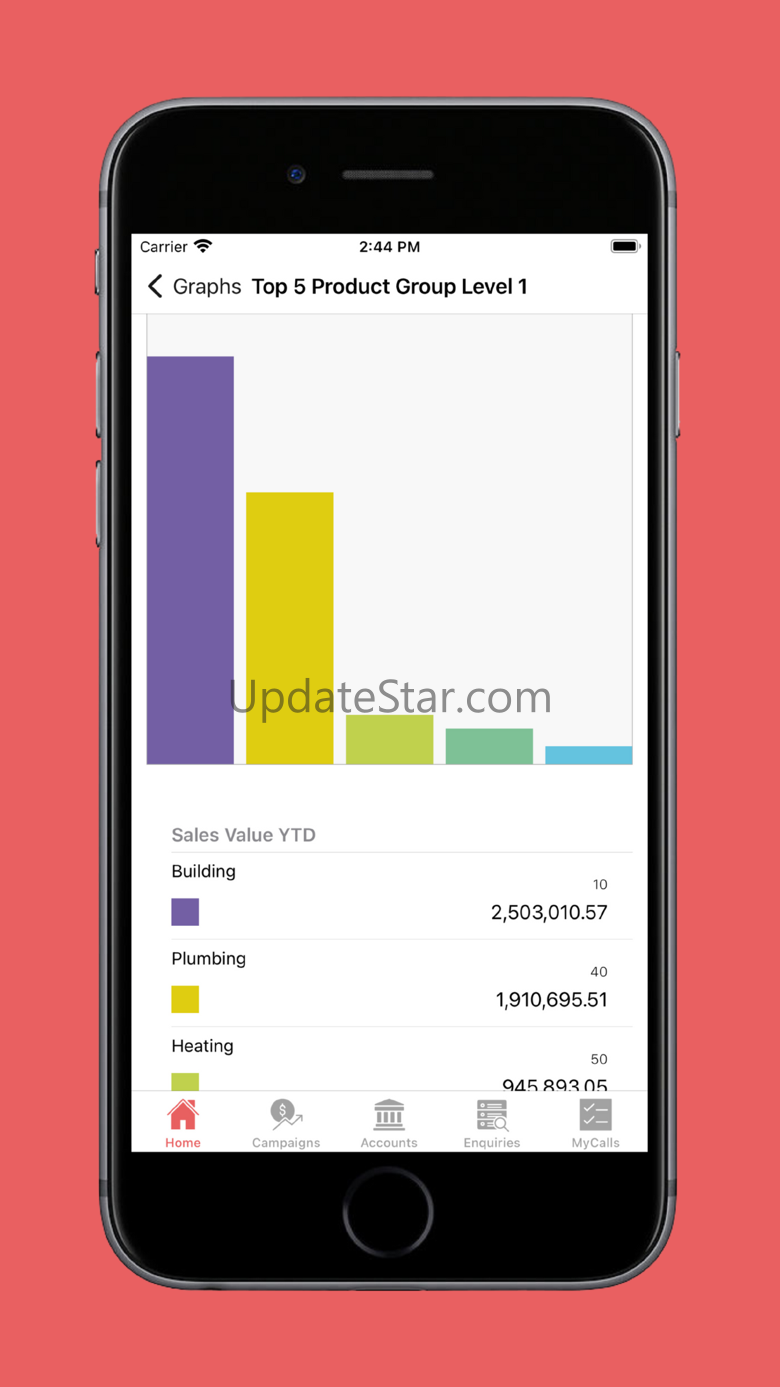 sales-i 5.0.12