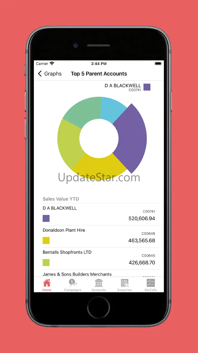 sales-i 5.0.12