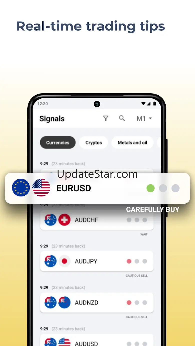 Forex - signals and analysis 2.3.6