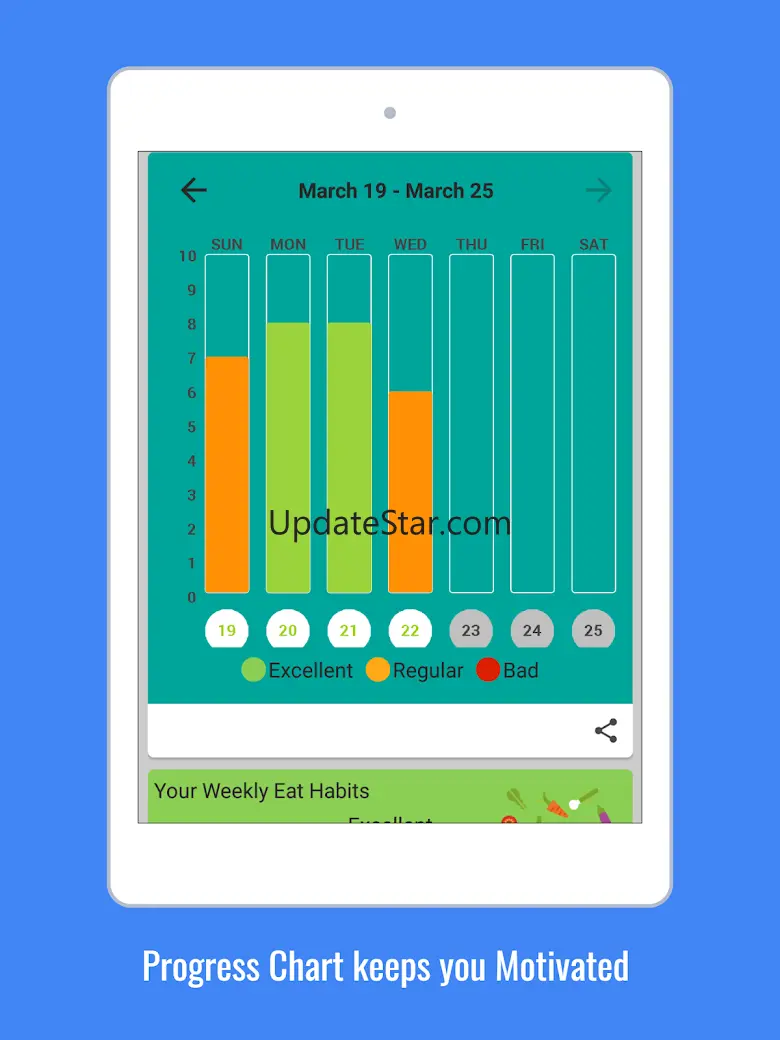 IEatWell:Food Diary&Journal He 1.51