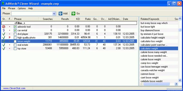 AdWords Clever Wizard 2.2