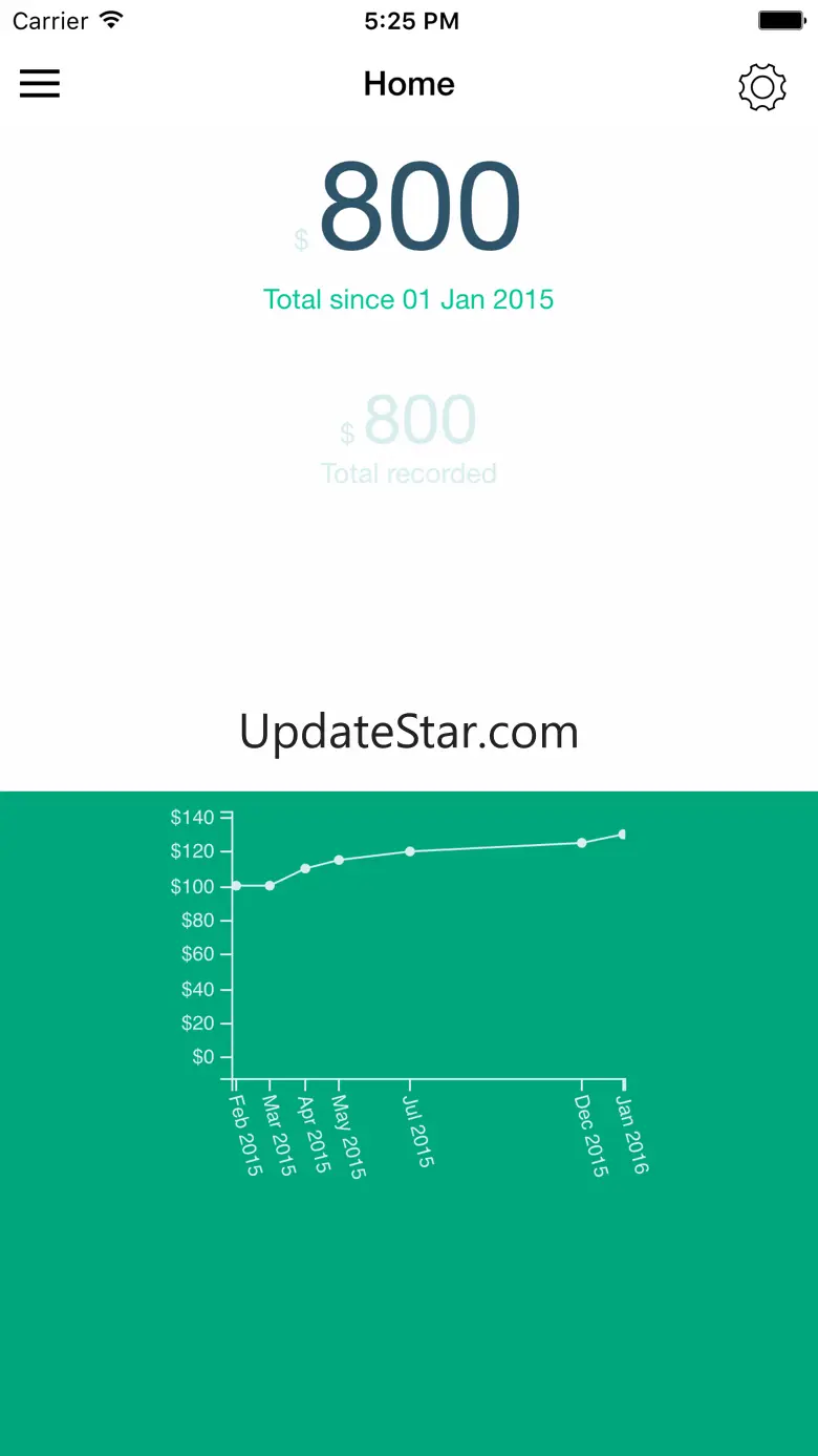 Tithe Tracker 2.0