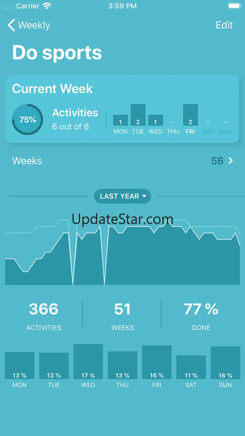 Weekly - Track frequent tasks 1.19.1