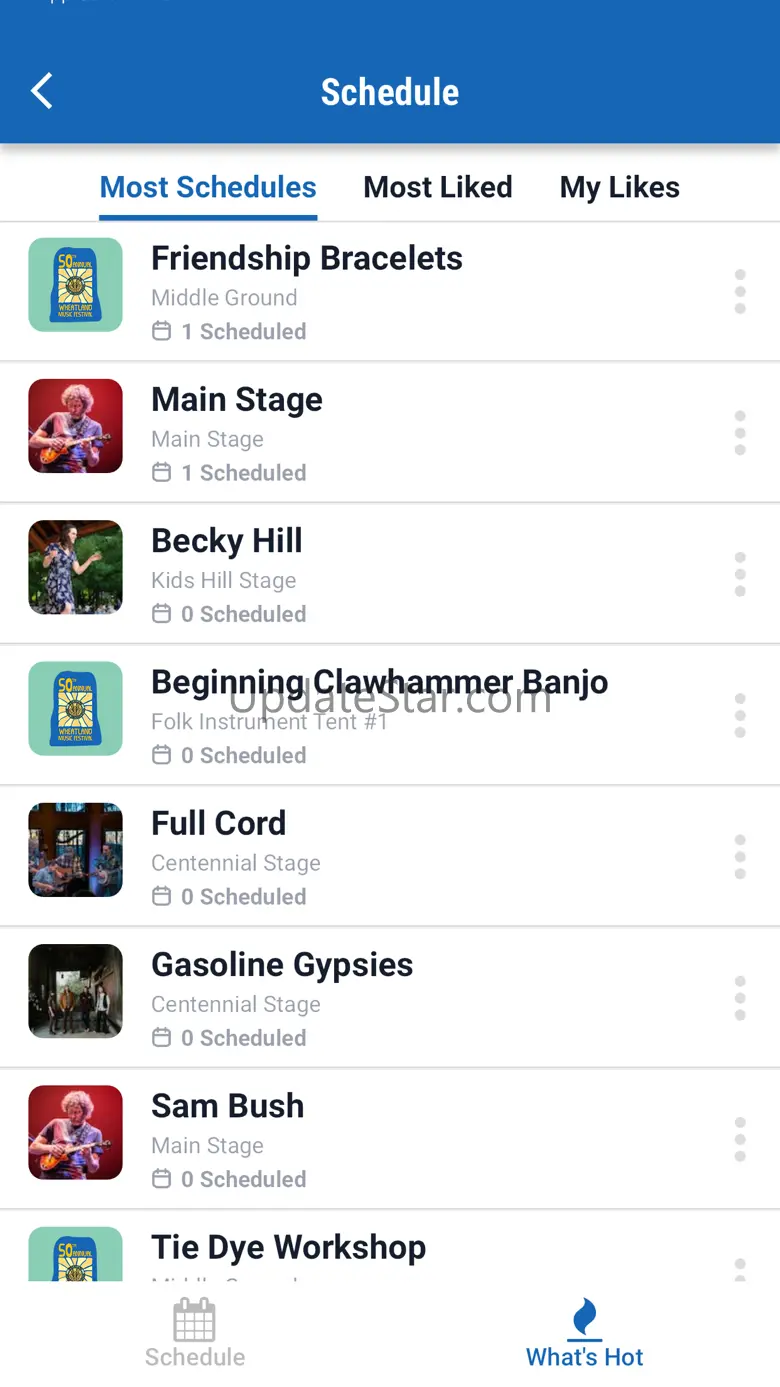 Wheatland Music Organization 5072.0.0