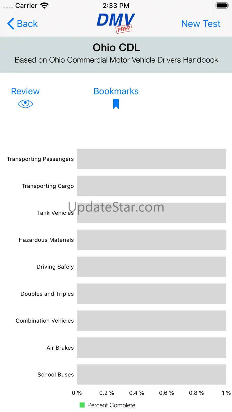 Ohio CDL Test Prep 6.1