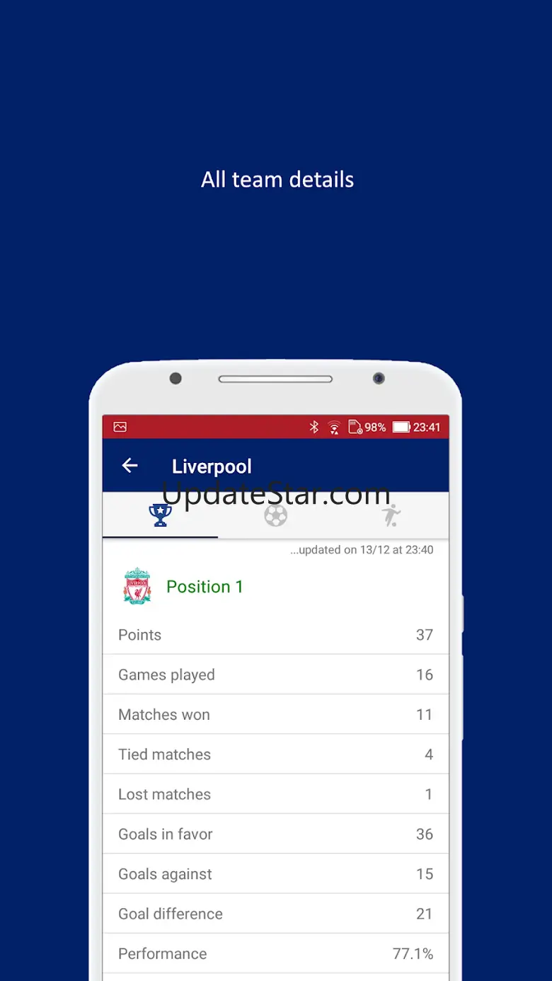 English Football 2023/24 1.2.2308.2