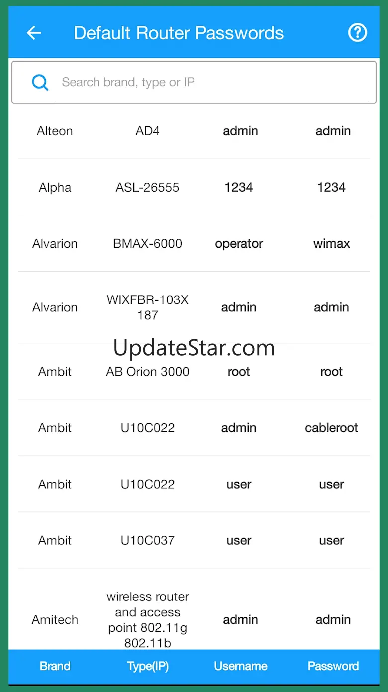 Router Admin Setup - Passwords 1.0.19