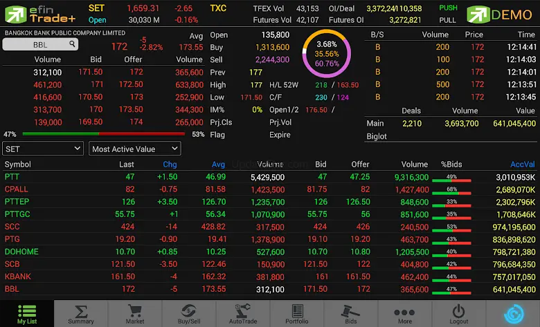 efin Trade Plus 5.4.4
