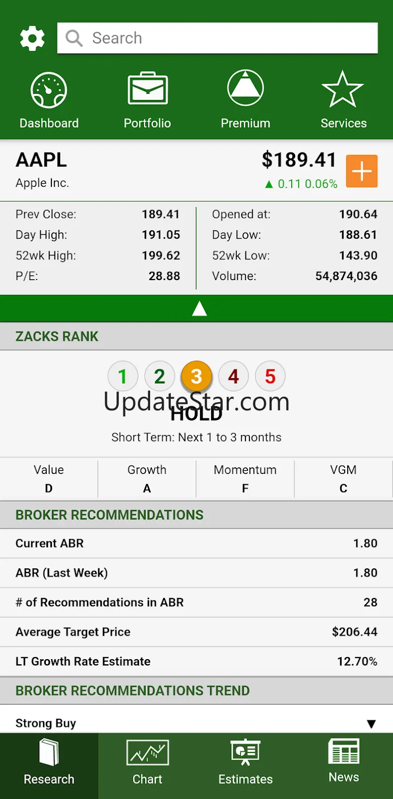 Zacks Stock Research 5.0.8