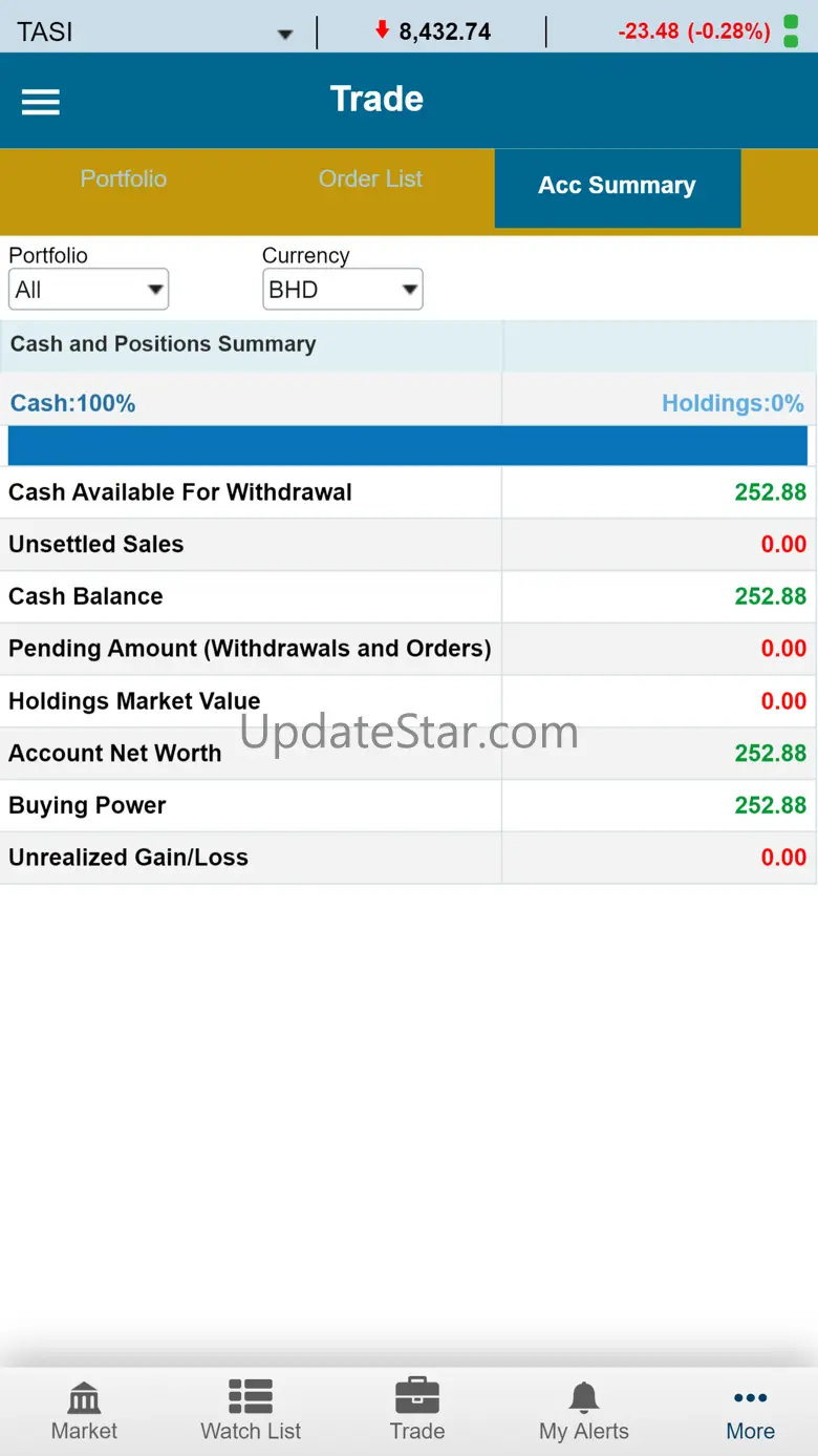 AUB Trader (GTN) 24.57.13