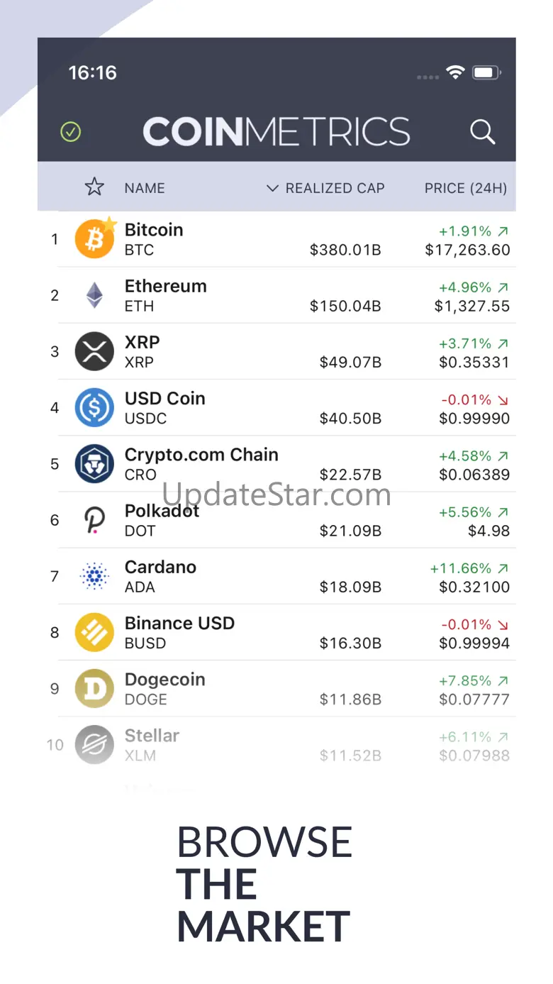 Coin Metrics - Crypto Data 2.3.2