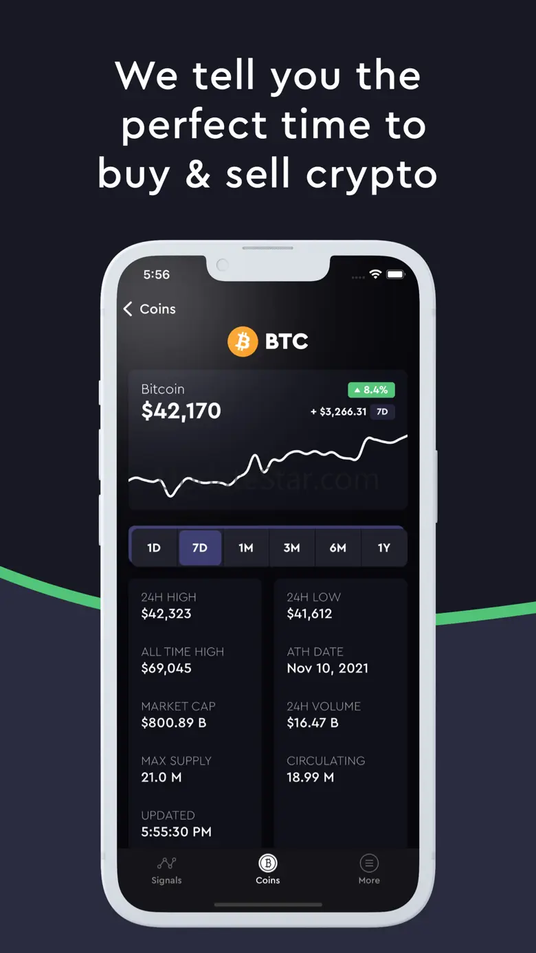 Crypto Signal Pro 2.2.4