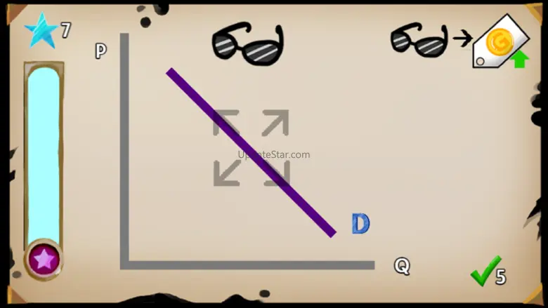 Demand Curve Game 1.0