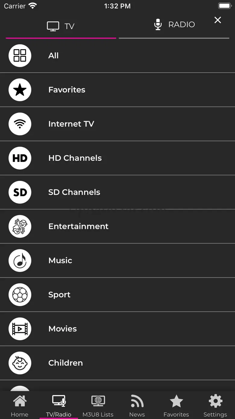Planet Digital 1.2.3