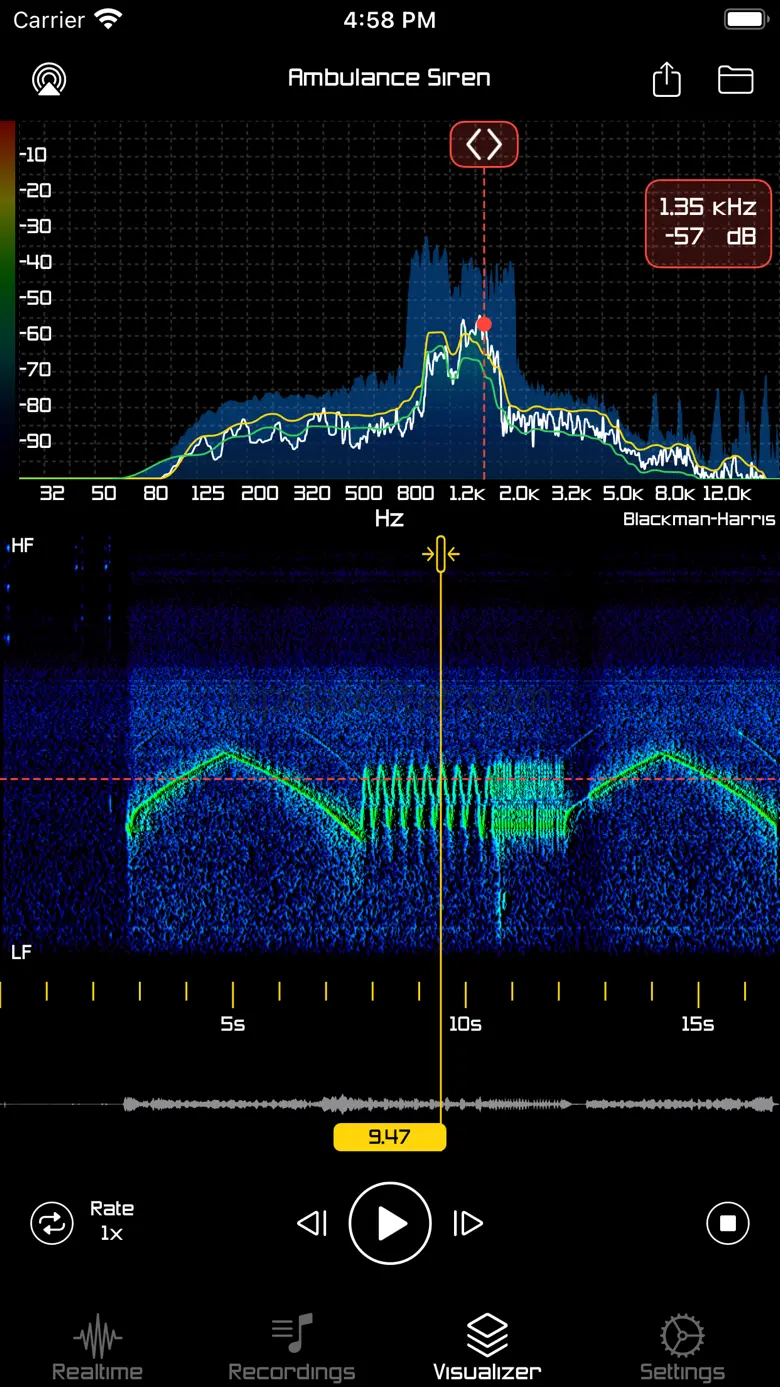 RTA Audio 3.2
