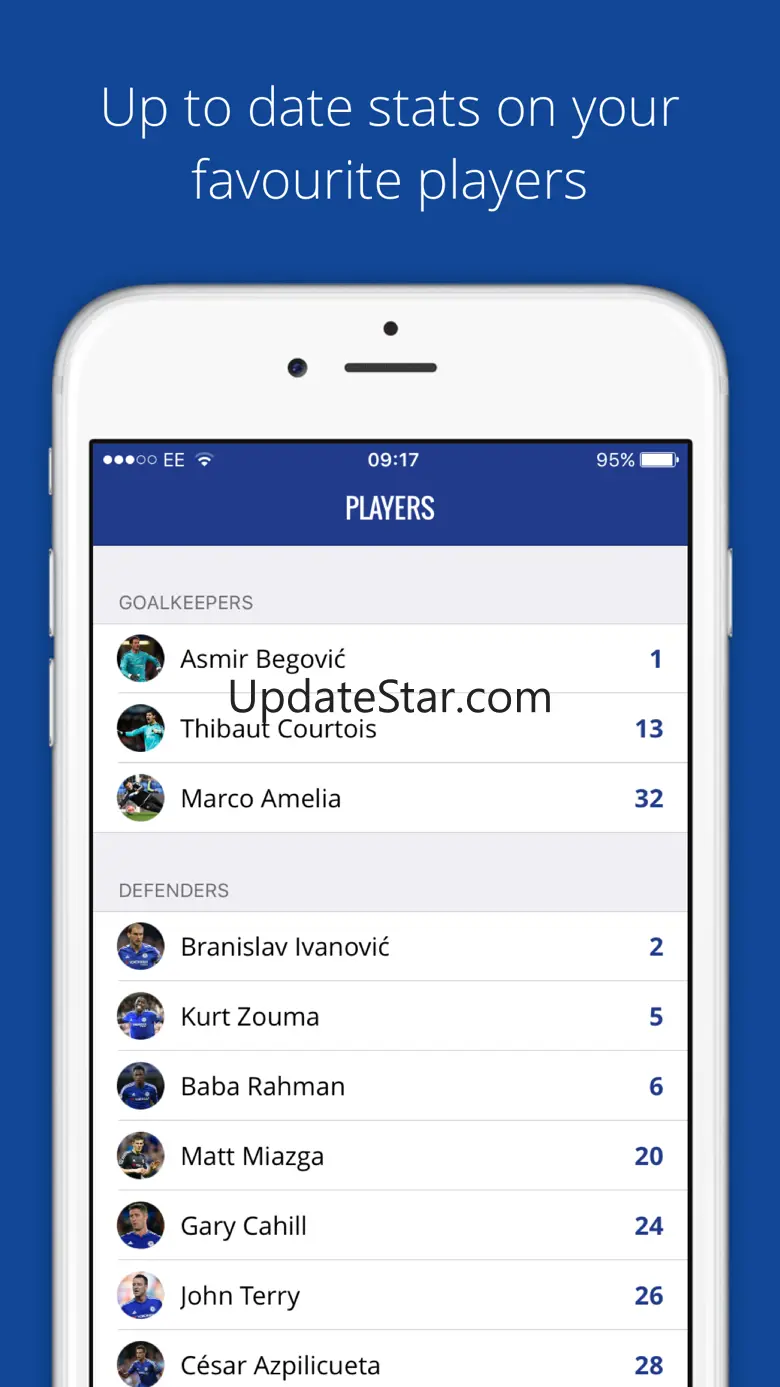 Chelsea News 2.10