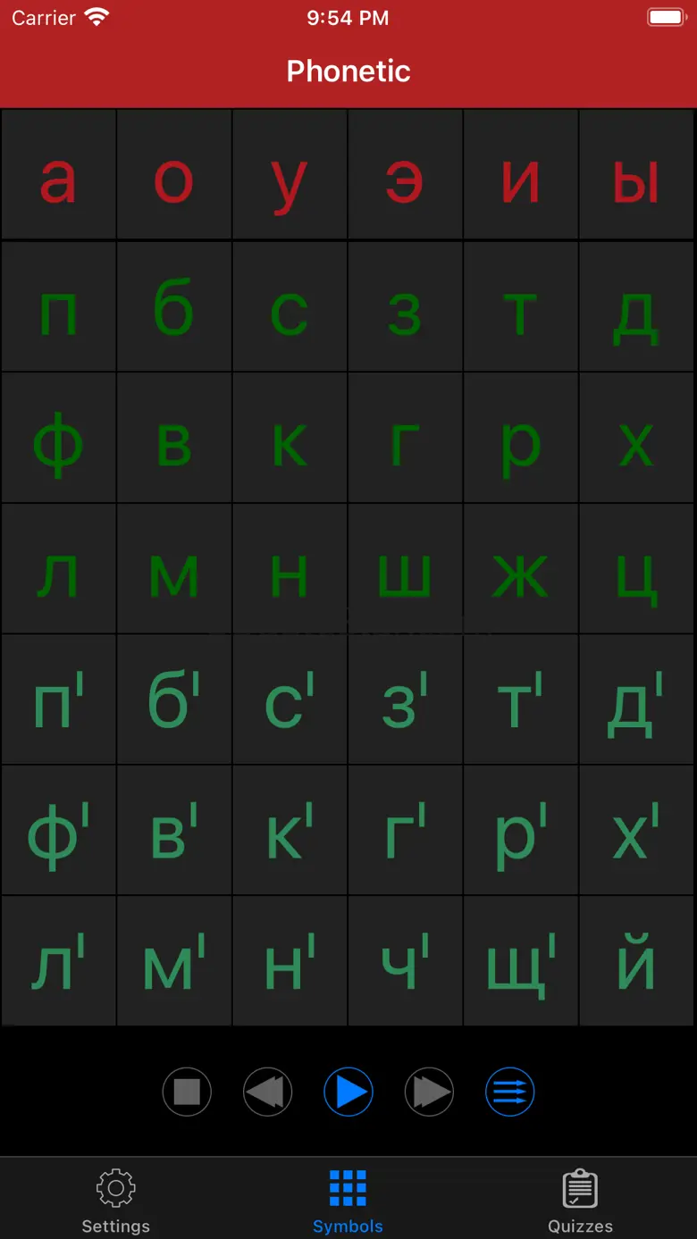 Russian Sounds and Alphabet 24.03.09