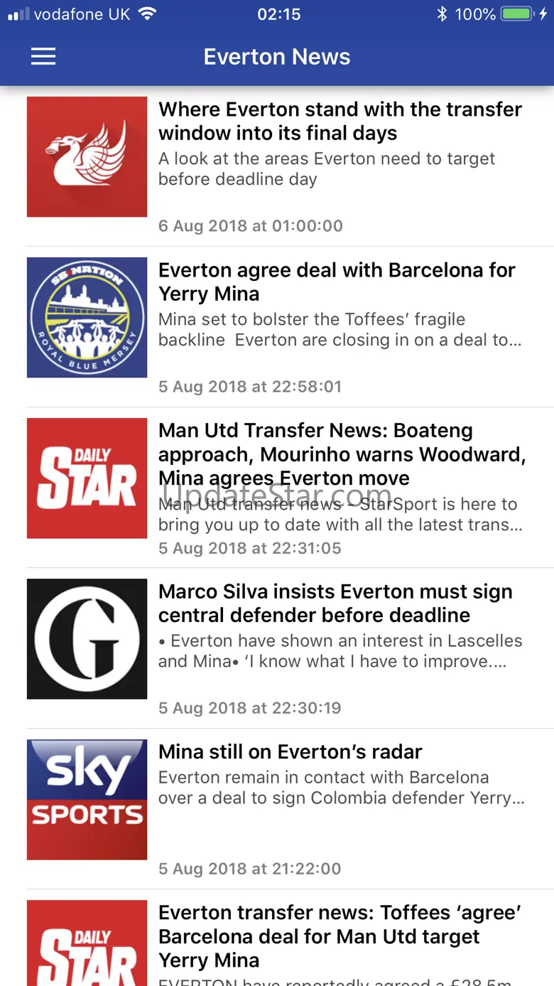 Everton Aren't We 2.0
