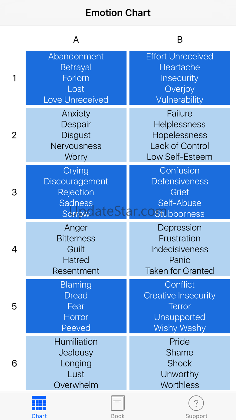 The Emotion Code 1.03