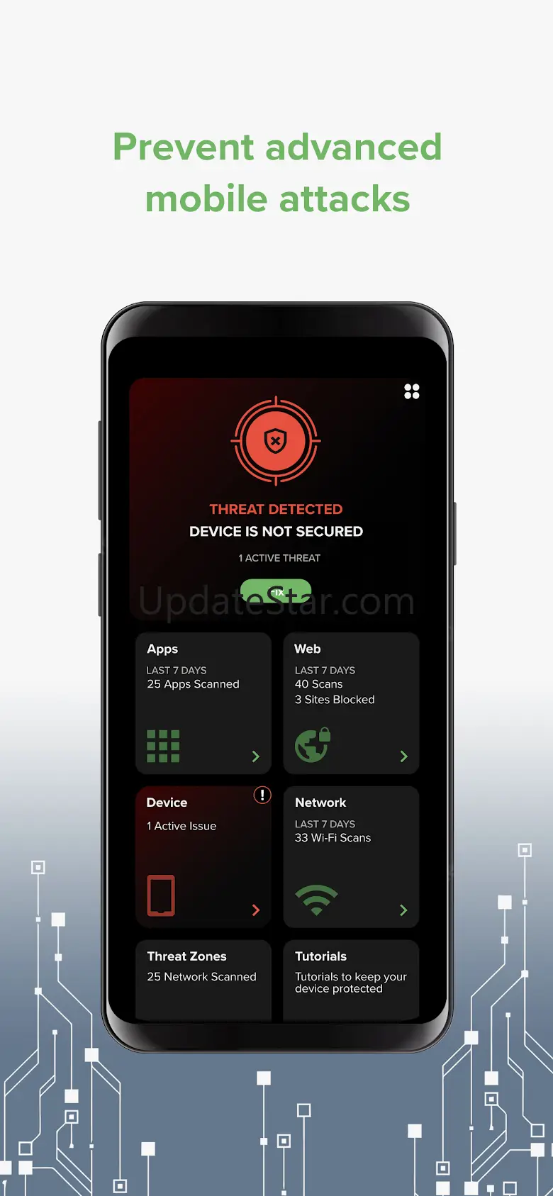 Zimperium MTD 5.4.11
