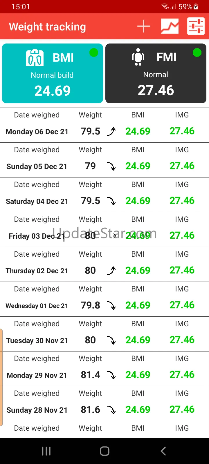 My Blood Pressure 3.1