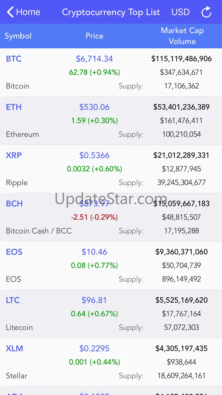 Crypto Options 0.1.1