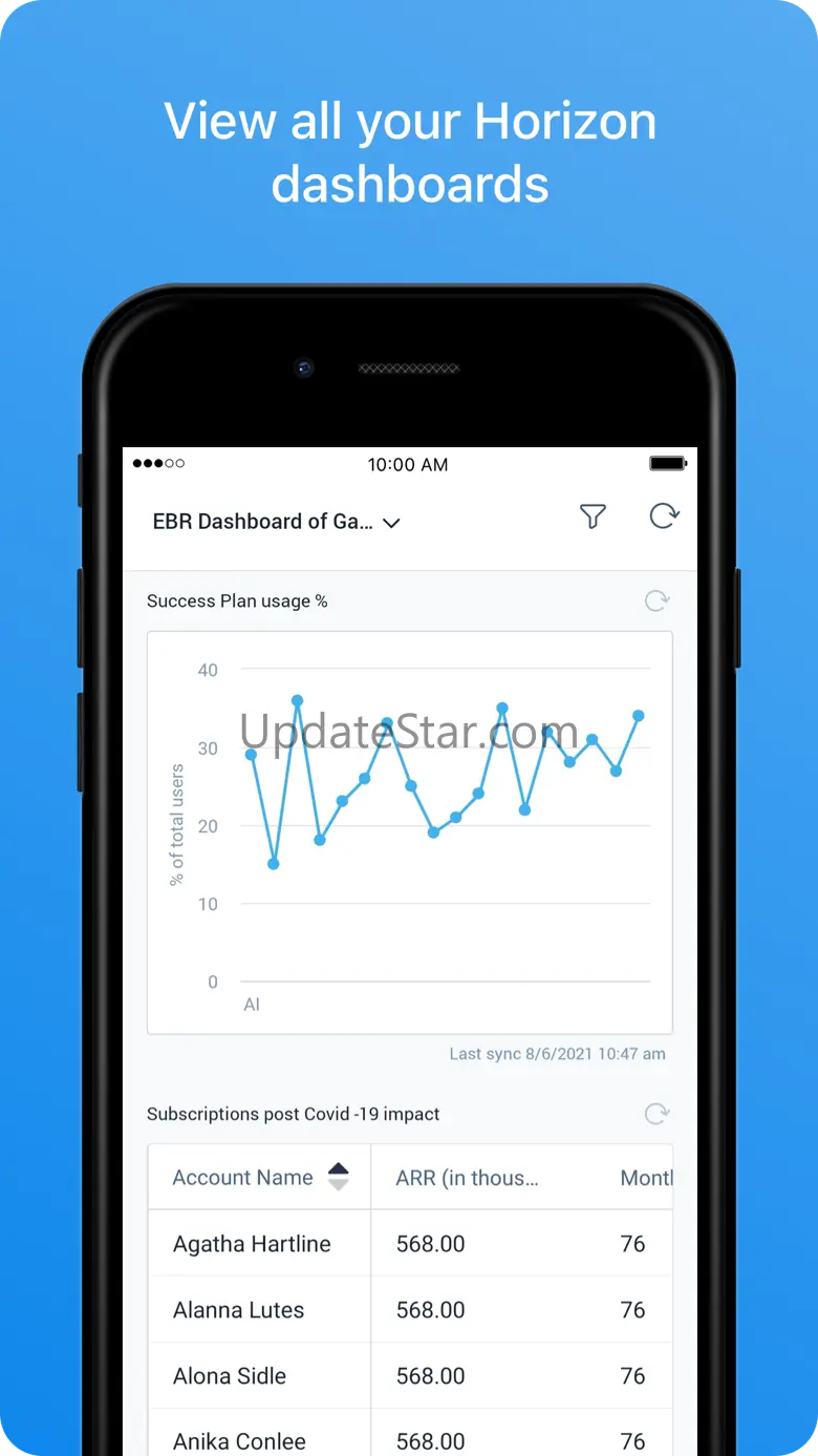 Gainsight 5.1.0